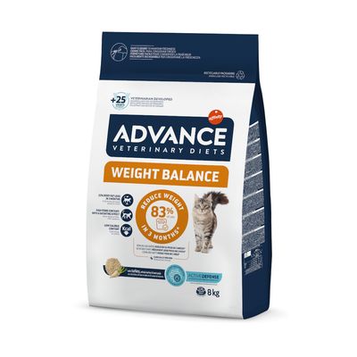 Advance Feline weight balance